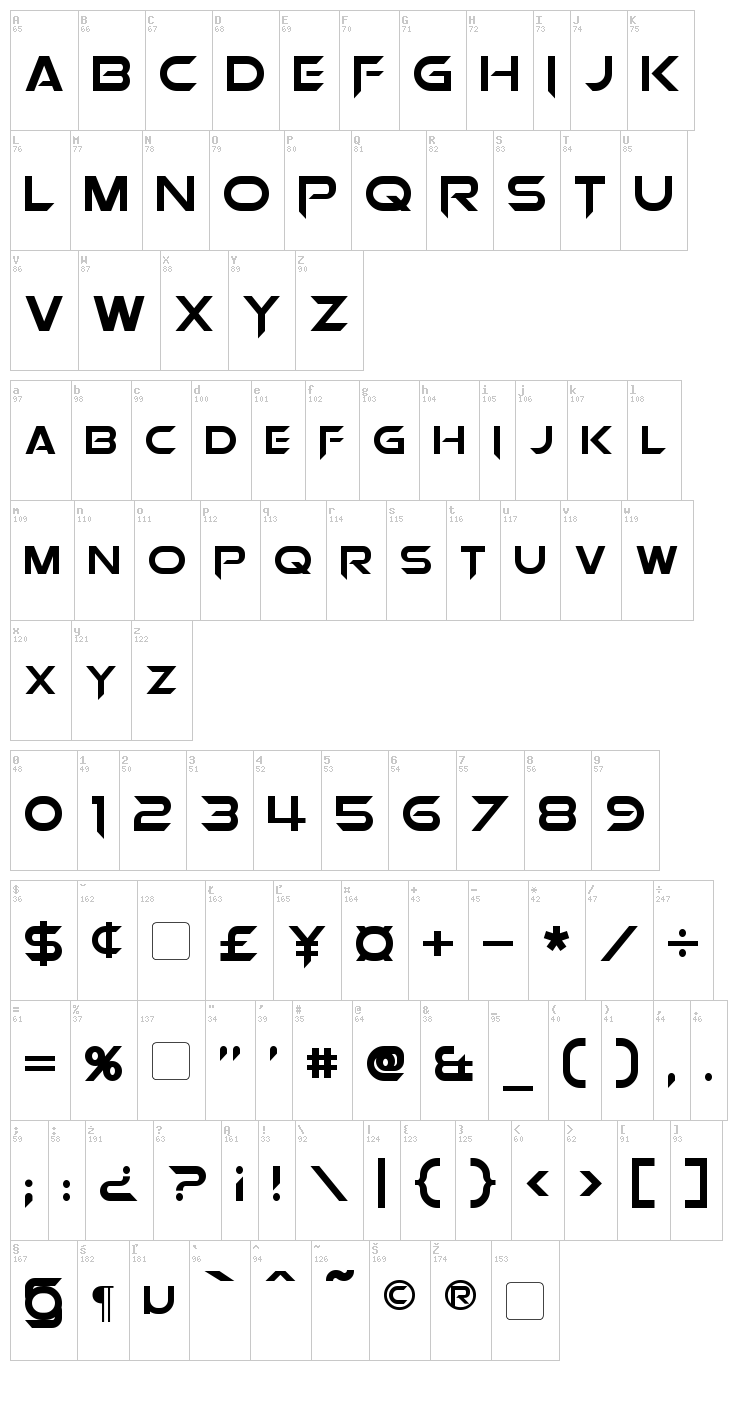 Orion Pax font map